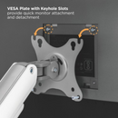 Brateck LDT63-C012GL (17"-32") 2-9kg VESA 75/100 機械彈簧式電競顯示器支架