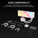 CORSAIR iCUE LINK TITAN II 360 RX RGB WHITE 白色 360mm Liquid CPU Cooler