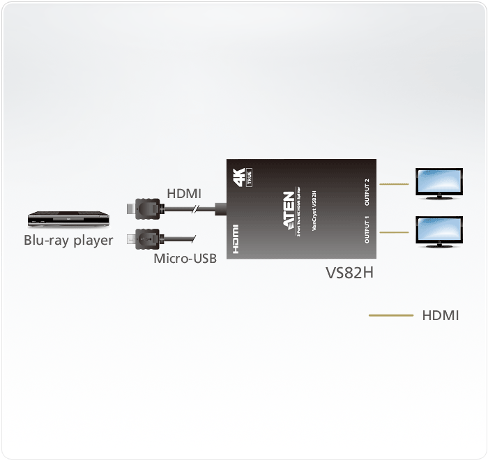 ATEN VS82H 2 Port True 4K HDMI Splitter 